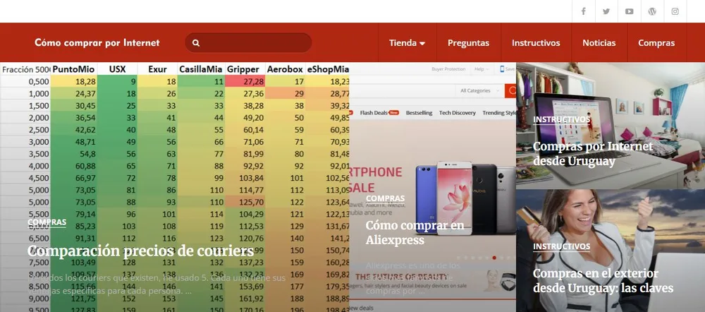 Vista del sitio de Compras por Internet